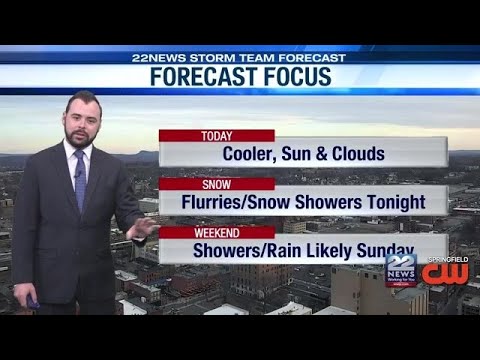 Morning Video Forecast 03/12/25