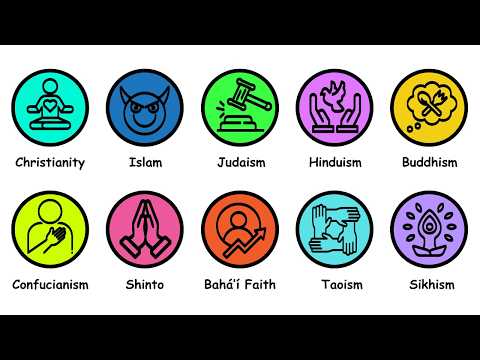 Every Major Religion's Belief on Ghosts Explained in 12 Minutes