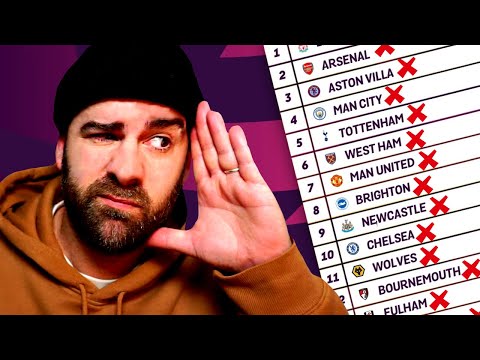 REACTING TO MY 23/24 PREMIER LEAGUE PREDICTION SO FAR!