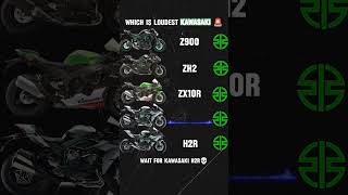 Kawasaki Loudest Sounding Superbike 🔊 #kawasaki #kawasakininja #kawasakih2 #zx10r #h2r #z900 #zh2