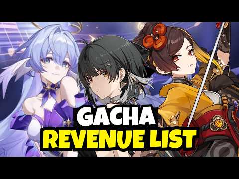 NEW WUTHERING WAVES, GENSHIN IMPACT & HONKAI: STAR RAIL GACHA REVENUE BREAKDOWN