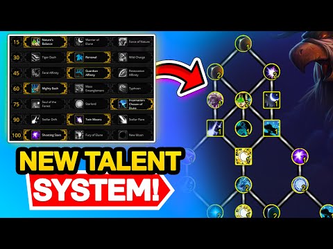 TALENT TREES complete breakdown - Dragonflight 101