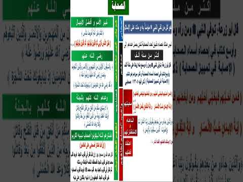 واجب المسلم تجاه الصحابة الكرام #الصحابة #الصحابة_الكرام #صحابة_رسول_الله_صلي_الله_عليه_و_سلم