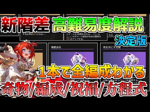 【崩壊スターレイル】新階差宇宙決定版！編成別高難易度！(方程式　加重奇物　奇物　編成　黄金の血の祝福　)【攻略解説】トリビー　マダムヘルタ　飛霄　アグライア　カフカ持続パ　閾値プロトコル6