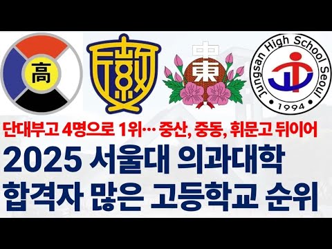 2025학년도 서울대 의대 합격자 많은 고등학교 순위에 대해 알아보자!