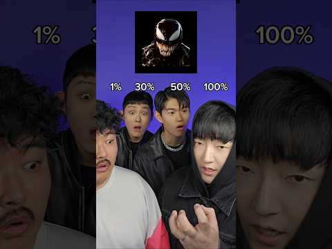 1% vs 30% vs 50% vs 100% #beatbox #tiktok