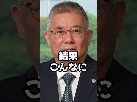 中村愼裁判官の国民審査2024　#Shorts