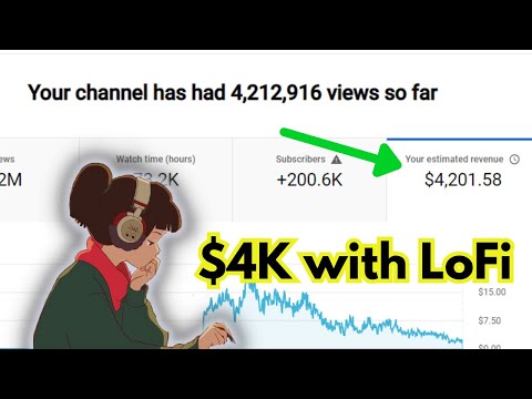 How To Make $4K a Month By Uploading Simple LoFi Beats on YouTube