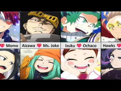 Most Popular My Hero Academia Ships