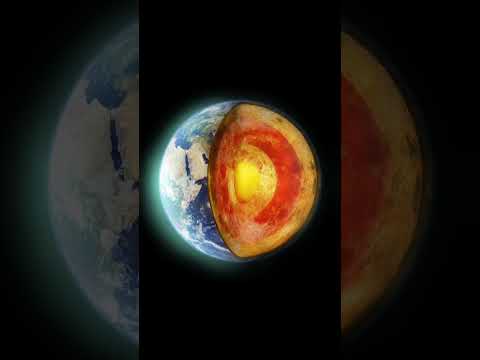 Did you know this about Earth?