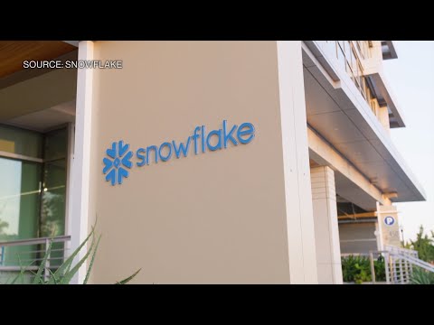 Snowflake's Value Creation Focus