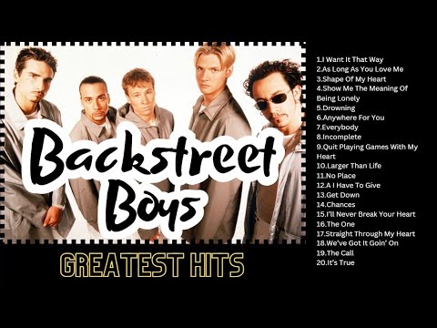 Backstreet Boys Greatest Hits #90sSongs #BestBand