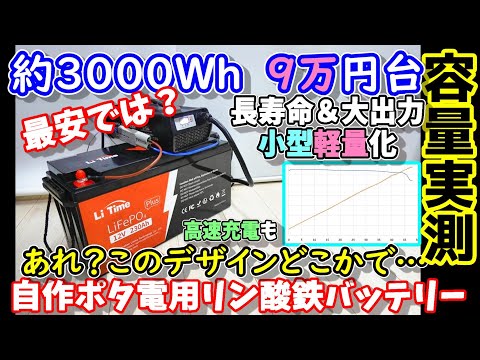 Portable power station real capacity measurement　230Ah　2944Wh　