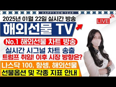 [나스닥 실시간]나스닥-"상폐 빨라지는 한국증시에 미래를??"#나스닥#해외선물#코스피#코스닥#삼성전자#테슬라#엔비디아#주식#증시#재테크#하이닉스#반도체#미국증시