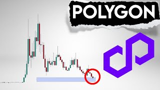 Polygon (POL) Price Prediction: Will It Skyrocket in 2025?