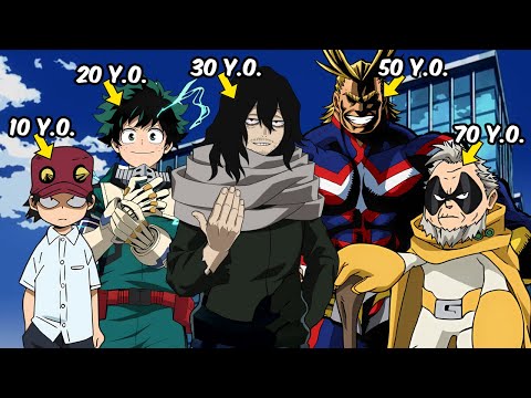 I Picked the STRONGEST Character From Each Age Group in My Hero Academia!