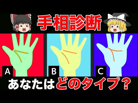 【ゆっくり解説】手相であなたの性格が怖いほどわかる性格診断＜手相占い＞