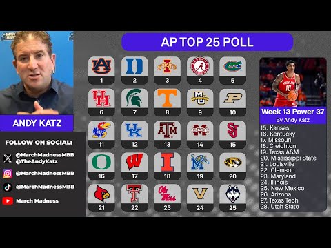 AP poll breakdown: Andy Katz Q&A, reactions to college basketball rankings (01/27/24)