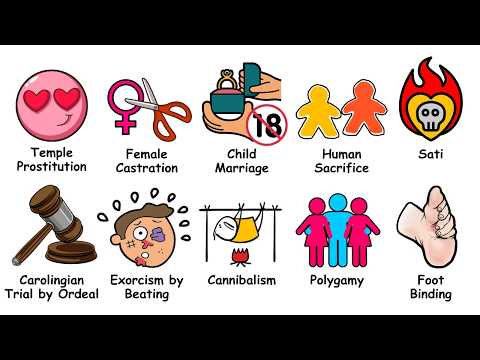 Every Banned Religious Practice Explained in 13 Minutes | Part 1