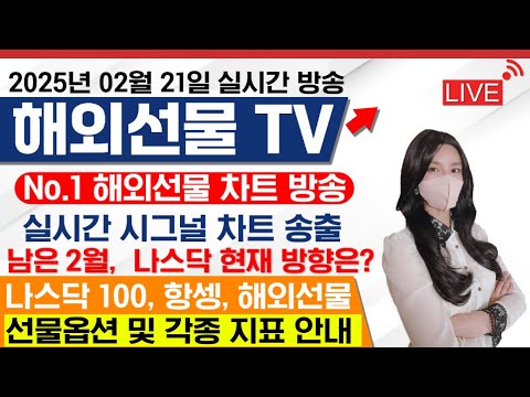 [해외선물 실시간]해외선물-"높은 물가에 대한 좋은 대책"#나스닥#해외선물#코스피#코스닥#삼성전자#테슬라#엔비디아#주식#증시#재테크#하이닉스#반도체#미국주식