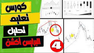 كورس البرايس أكشن 📊  التحليل الفني (ضرب السيولة  الليكمودتي ) + البرايس اكشن (السلوك السعري)