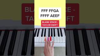 Blank Space - Taylor Swift (Piano Tutorial) #blankspace #blankspacetaylorswift #easypianotutorial