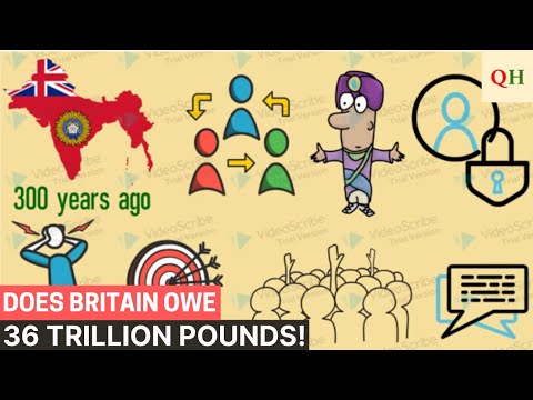 Does Britain owe reparations to India? - #1.7 | History made Fun