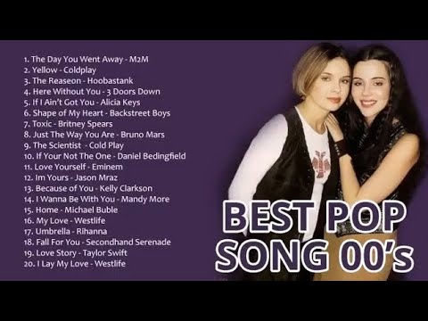 the best pop songs of the 2000s, a collection of the best English songs of the 2000s