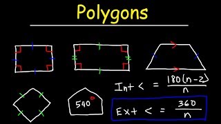 Polygons