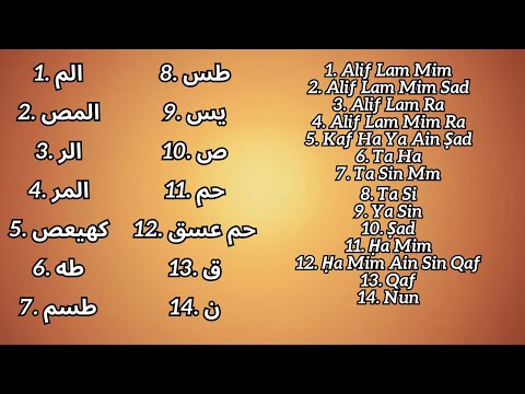 7x Ruqyah - 7x Huruf Muqattaʿat - Miracle Letters from Quran