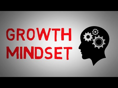 Growth Mindset by Carol Dweck (animated book summary) - Growth Mindset and Fixed Mindset