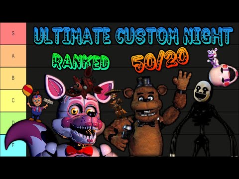 EVERY UCN Character RANKED by Difficulty in 50/20