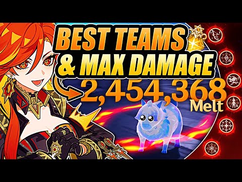 I Tried Maxed Mavuika For ONE Day... She is INCREDIBLE! (C0 to C6 Showcase)