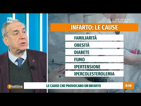 La salute del cuore: perché si verifica un infarto? - Unomattina 13/03/2025