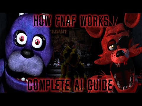 How Five Night's At Freddy's Works: Complete Guide/AI breakdown (20/20/20/20 MODE COMPLETE)