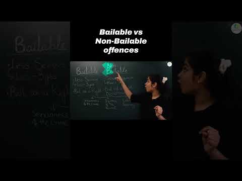 Bailable & NON-Bailable Crimes in INDIA! 🙏🏻