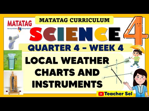 SCIENCE 4 QUARTER 4 WEEK 4 MATATAG - LOCAL WEATHER CHARTS AND INSTRUMENTS