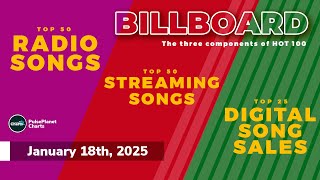 Billboard Radio Songs Top 50 + Streaming Top 50 + Digital Song Sales Top 25 (January 18th, 2025)