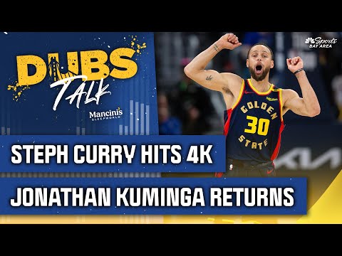 Steph Curry's hits historic 4k milestone, Jonathan Kuminga returns as Warriors extend win streak