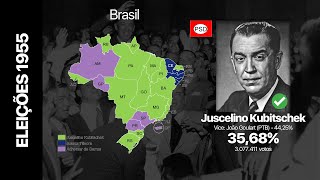 O jingle de Juscelino Kubitschek nas eleições presidenciais de 1955