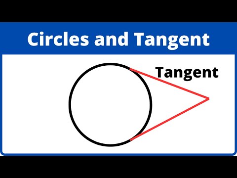 Circle and Tangents - Two Tangents Cross