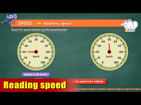 G6 - Module 8 - Exercise 1 - Reading speed | Appu Series | Grade 6 Math Learning