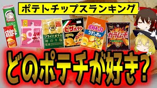 ポテチどれが好き？ポテトチップスおすすめランキング【ゆっくり解説】