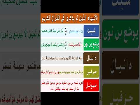 أنبياء لم يذكروا في القرآن الكريم   #انبياء #الأنبياء #الانبياء #الرسل #انبياء_الله