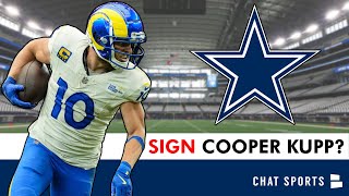 Cowboys Just Received A GIFT From The Los Angeles Rams With The Release Of Cooper Kupp