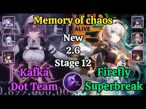 E0S0 Kafka Dot & E0S0 Firefly Superbreak New Memory of chaos stage 12(3 star) / Honkai star rail