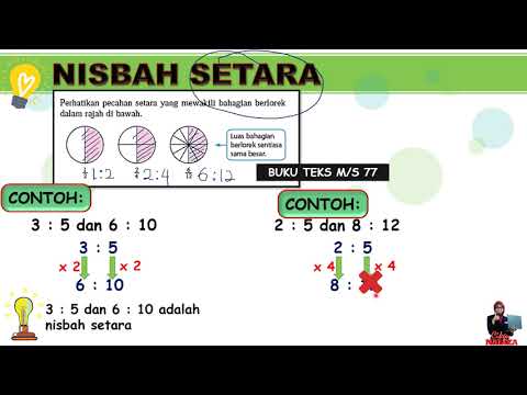 MATEMATIK TINGKATAN 1:NISBAH, KADAR DAN KADARAN(BAHAGIAN 1)