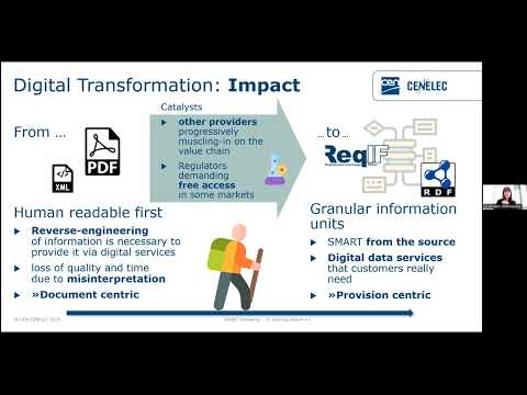 SMART webinar 1 - machine-readable standards