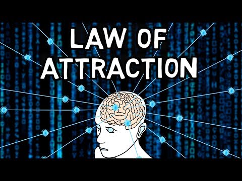 Does Law of Attraction Work?