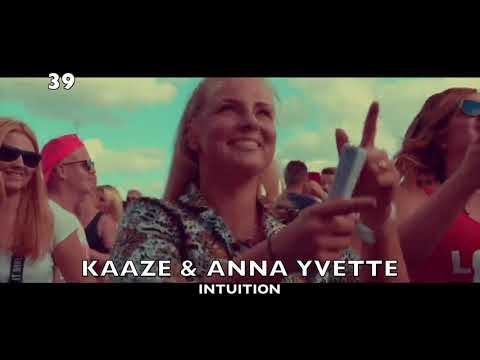 TOP 50 Best/Most Popular Kaaze Tracks 2020